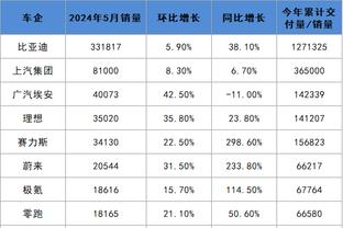 金宝搏188官网app截图2