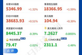 赛季新高难救主！杰伦-布朗26中17空砍40分5板