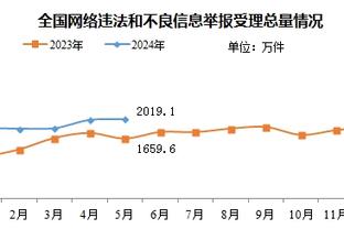 奥巴梅扬：没找到机会和拉卡泽特聊天，祝愿他早日找回最佳状态